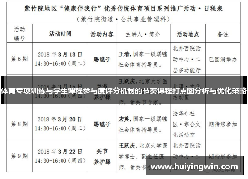 体育专项训练与学生课程参与度评分机制的节奏课程打点图分析与优化策略