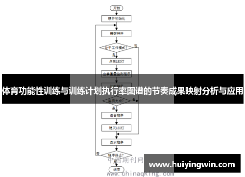 体育功能性训练与训练计划执行率图谱的节奏成果映射分析与应用