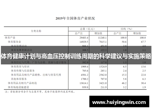 体育健康计划与高血压控制训练周期的科学建议与实施策略