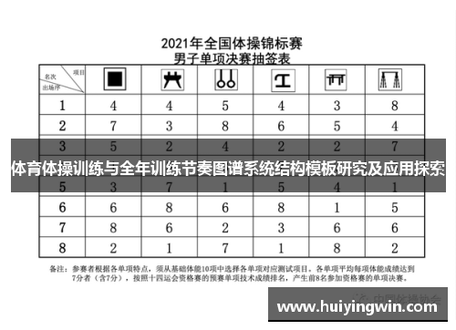 体育体操训练与全年训练节奏图谱系统结构模板研究及应用探索