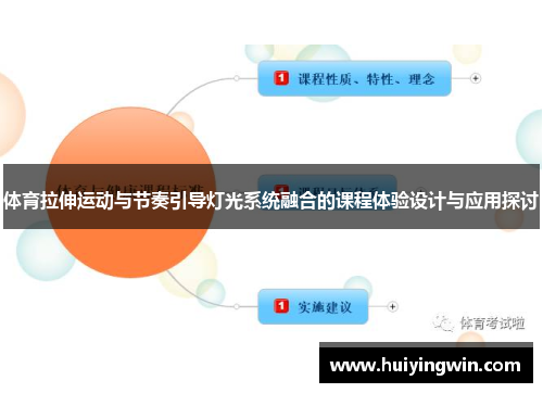 体育拉伸运动与节奏引导灯光系统融合的课程体验设计与应用探讨