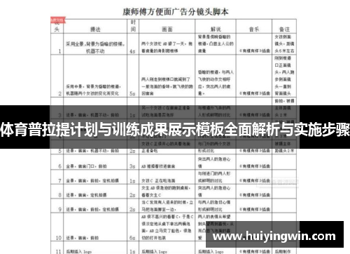 体育普拉提计划与训练成果展示模板全面解析与实施步骤