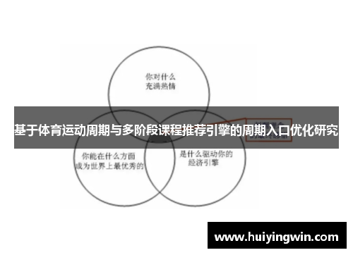 基于体育运动周期与多阶段课程推荐引擎的周期入口优化研究