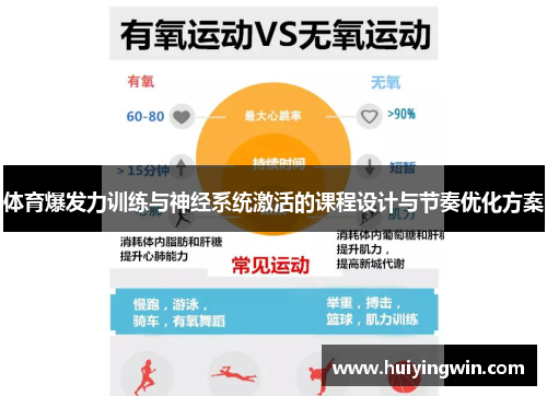体育爆发力训练与神经系统激活的课程设计与节奏优化方案